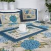 Tablecloth Hydrangea